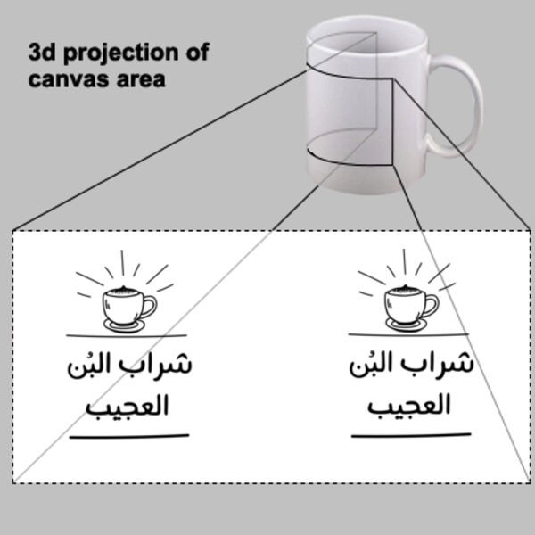 Sharab Albon 2 Mug Thumbnail