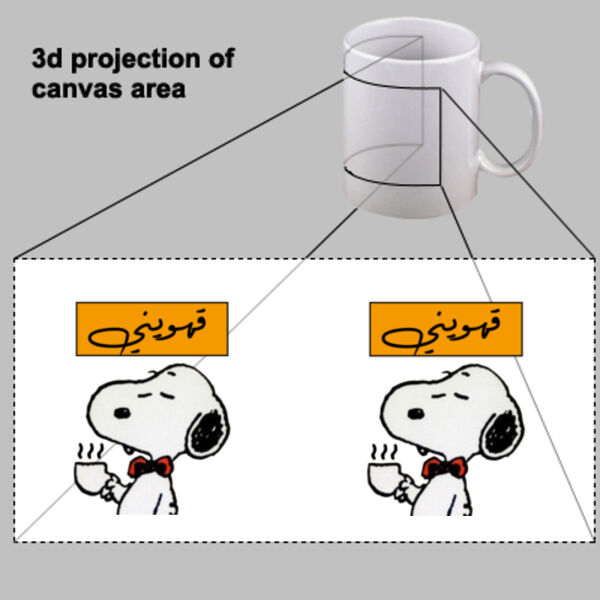 Gahweni Mug Thumbnail