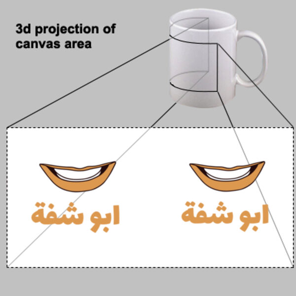 Abu Shfeh Mug Thumbnail