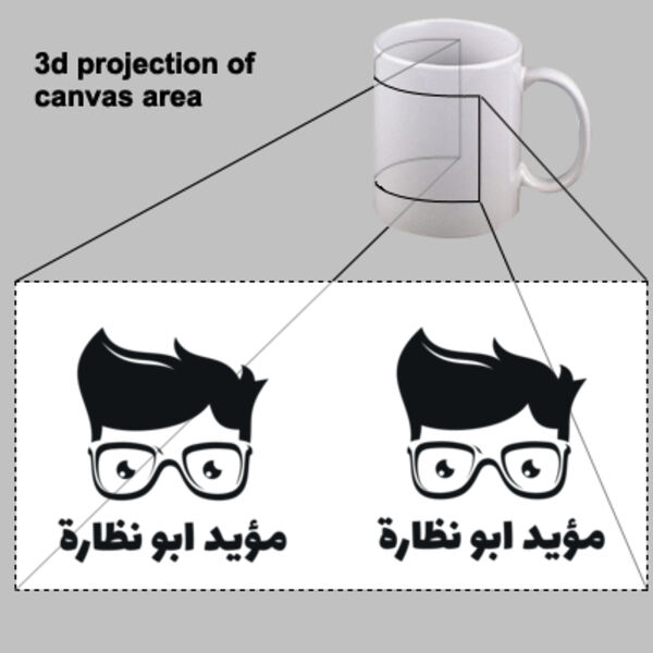 Abu Nadara Mug Thumbnail