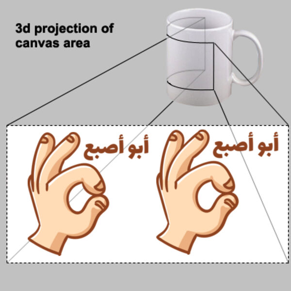 Abu Isba3 Mug Thumbnail
